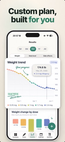 GLP-1 Weight Loss Shot Tracker Screenshot 3 of 7
