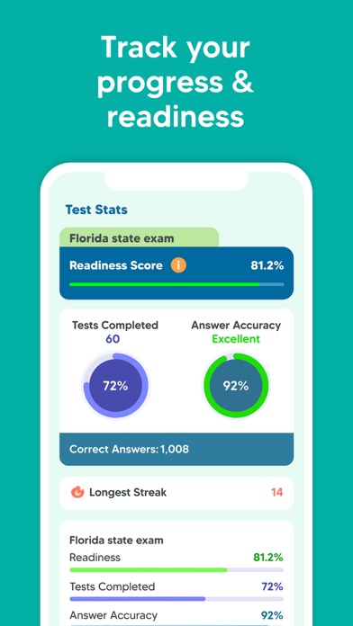 DMV Practice Test Permit 2024のおすすめ画像4