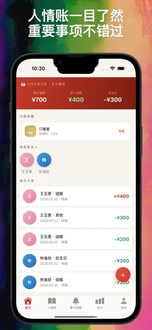 随份子 screenshot 3