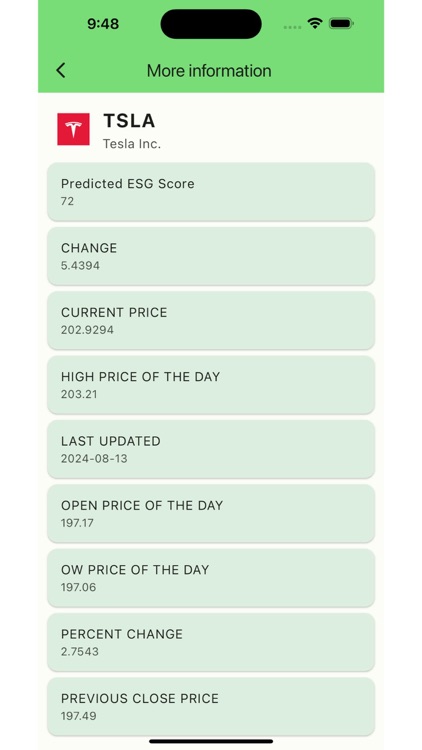 ESG Insight