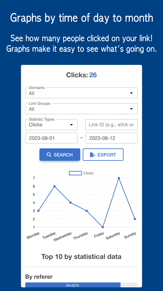 #6. Vivoldi - Link URL Shortener (iOS) 由: HoLim Lee