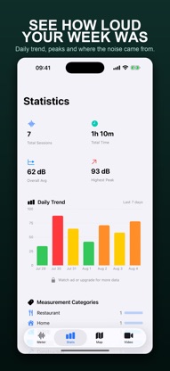 Decibel Sound Meter: dB SPL screenshot 2
