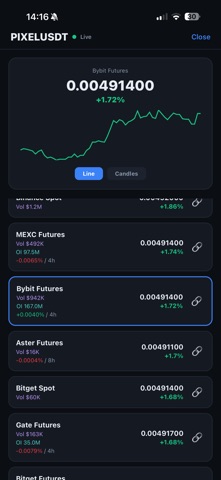 Alerta Crypto Screenshot 1 of 9