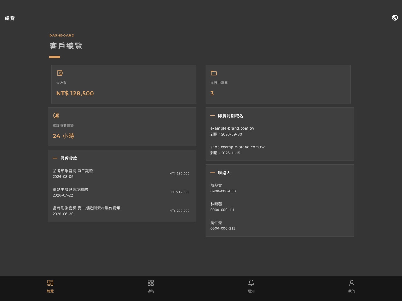 Screenshot 7 of 山川久也