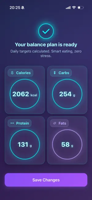 OnlyCalorizz - Calorie Tracker screenshot 4