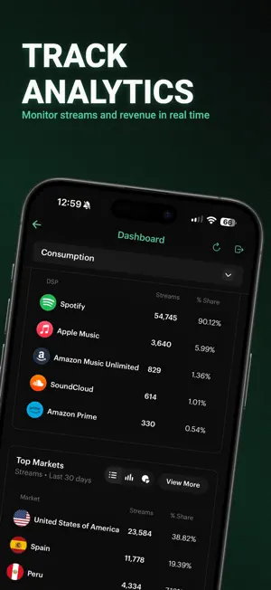 CALIENTALO MEDIA DISTRIBUTION screenshot 4