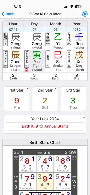 Nine Star Ki Astrology screenshot 6 of 10