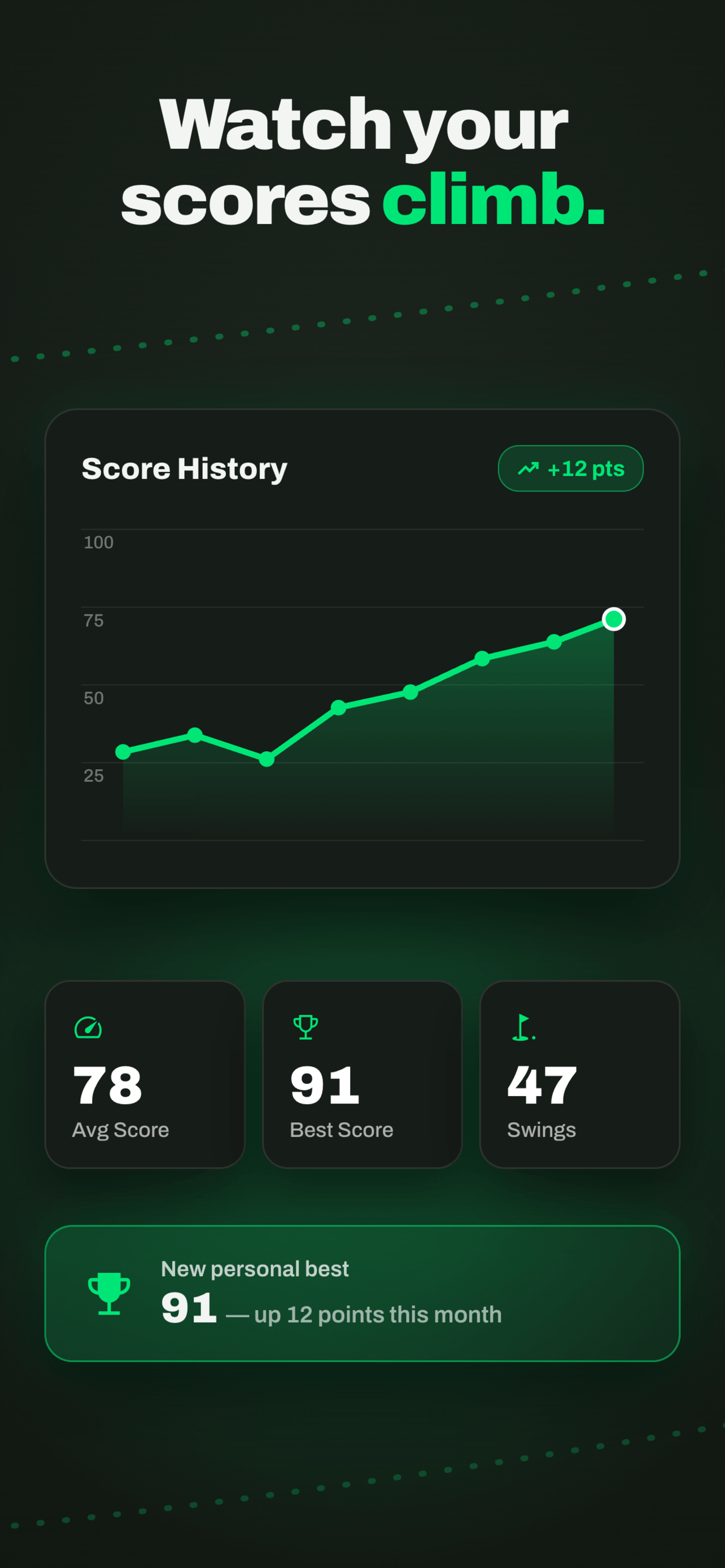 Golf Swing Coach - ProSwingAI screenshot 6