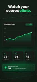 Golf Swing Coach - ProSwingAI screenshot