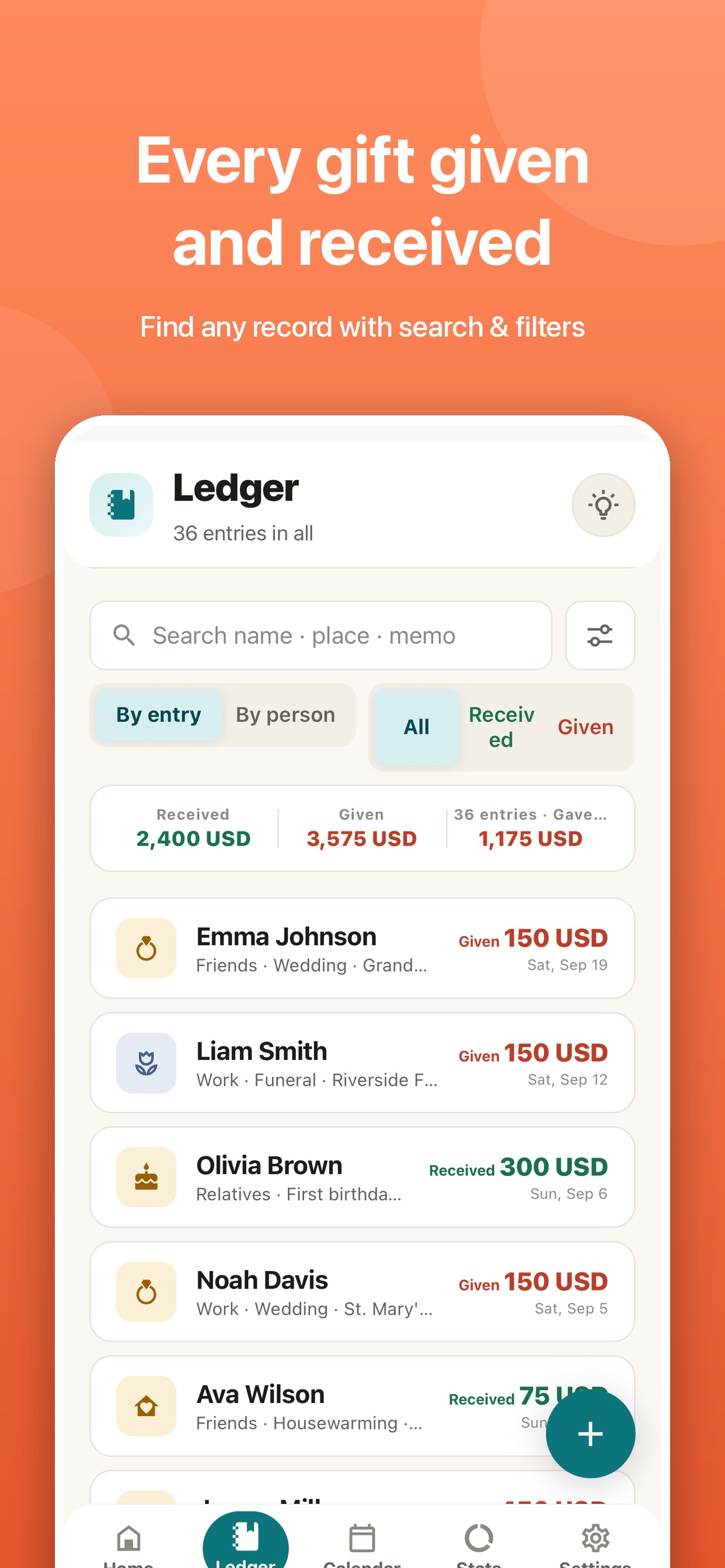 Screenshot 2 of Envelope Ledger: Gift Money