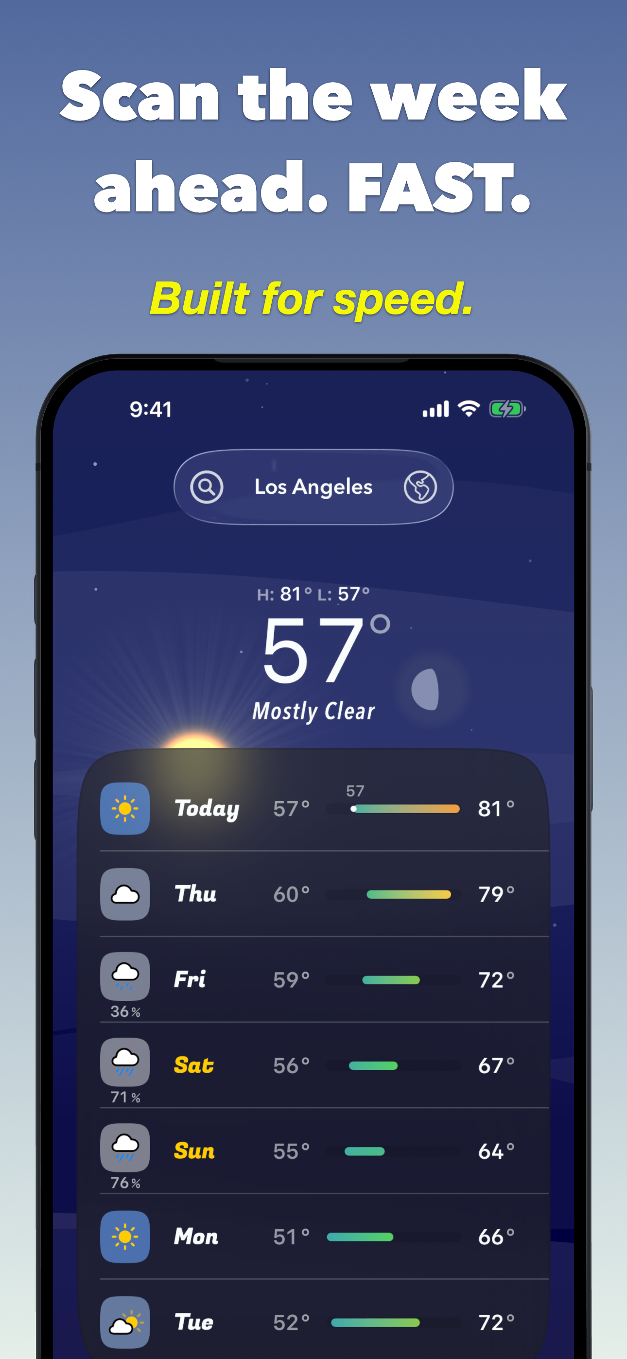 Sunroof: Plan Time Outdoors screenshot 5