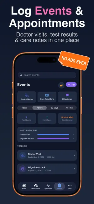 MySpoons: Medical Tracker screenshot 4