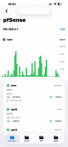 Home Server Control Center Screenshot 2 of 6