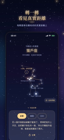 Starhush 4