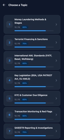CAMS AML Exam Prep screenshot