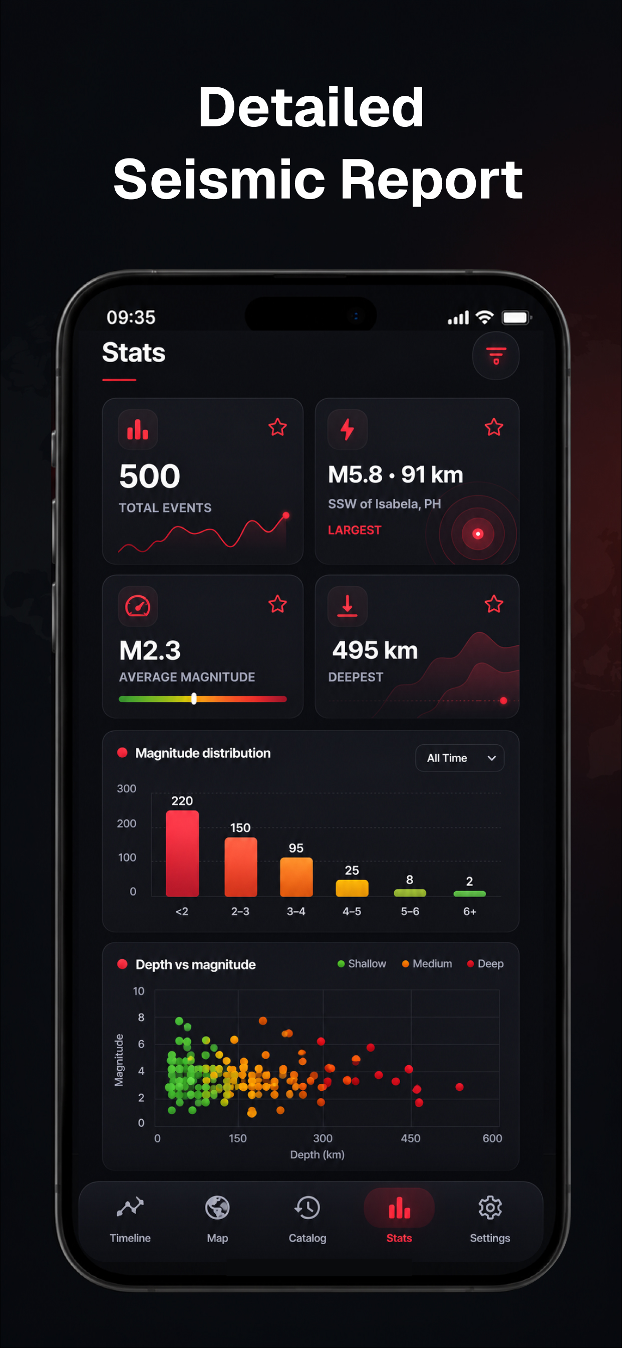Earthquake Alert: QuakePulse screenshot 3
