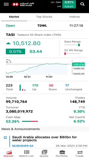 SAB Invest Trade screenshot 2