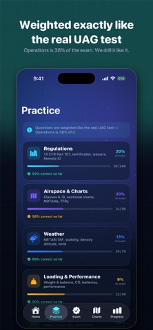 Part 107 Prep: FAA Drone Test screenshot 4