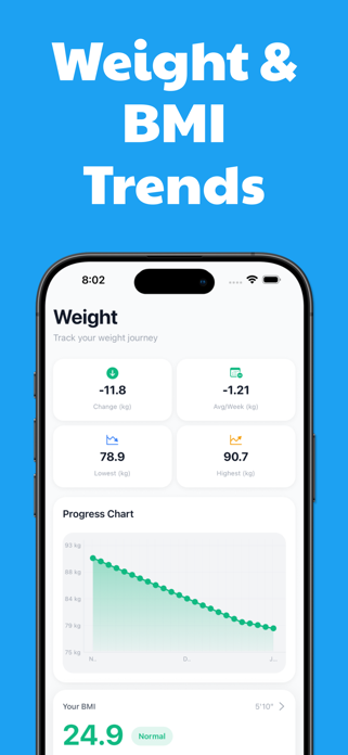 Calorie & Weight Tracker AI Screenshot 4 of 7