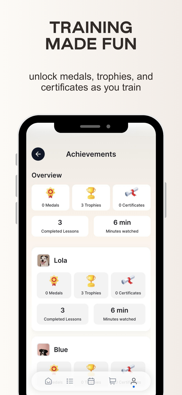 Dogit - Dog  Puppy Training