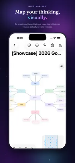 Captura de pantalla de Threadmap: Mind Maps & Collab en iPhone 2