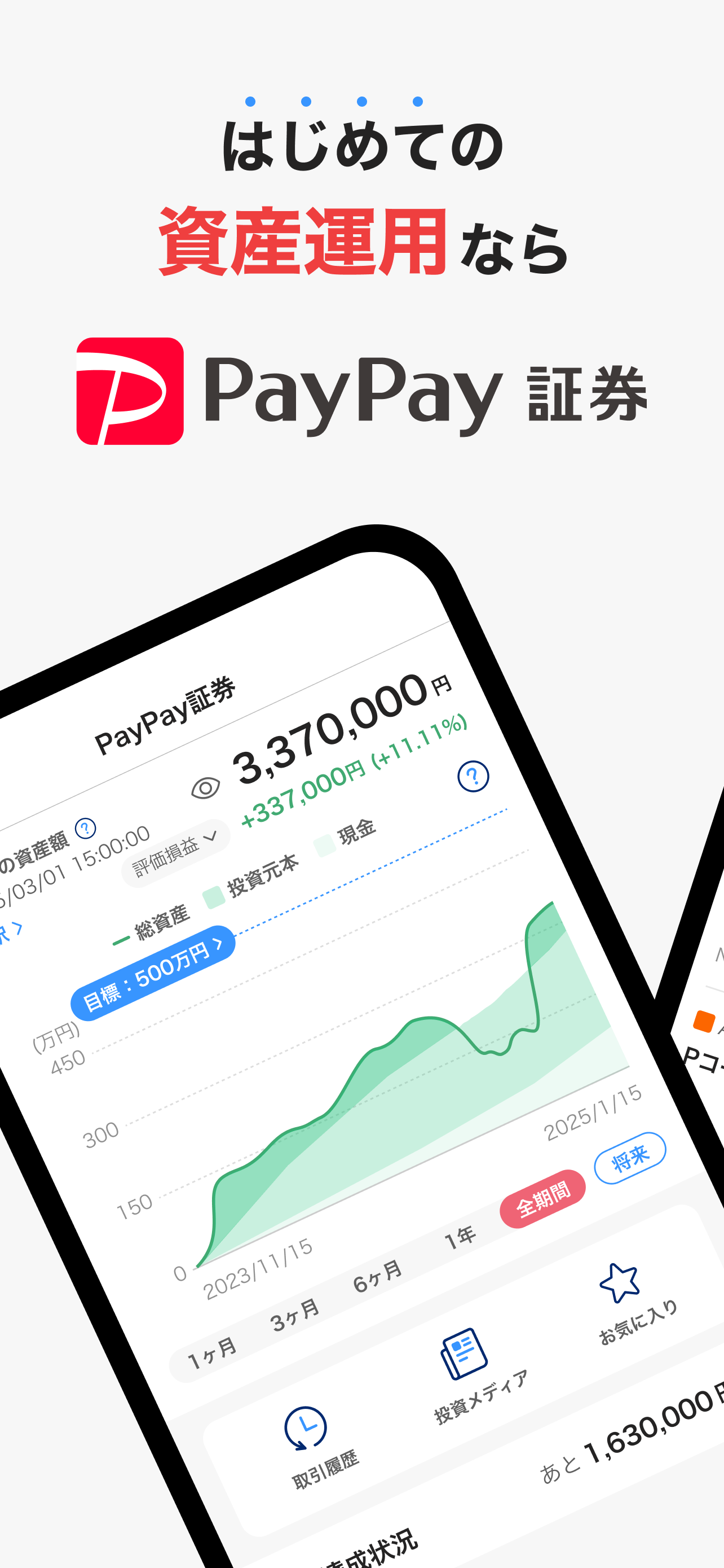 PayPay証券 1,000円から株/投資信託の取引ができる