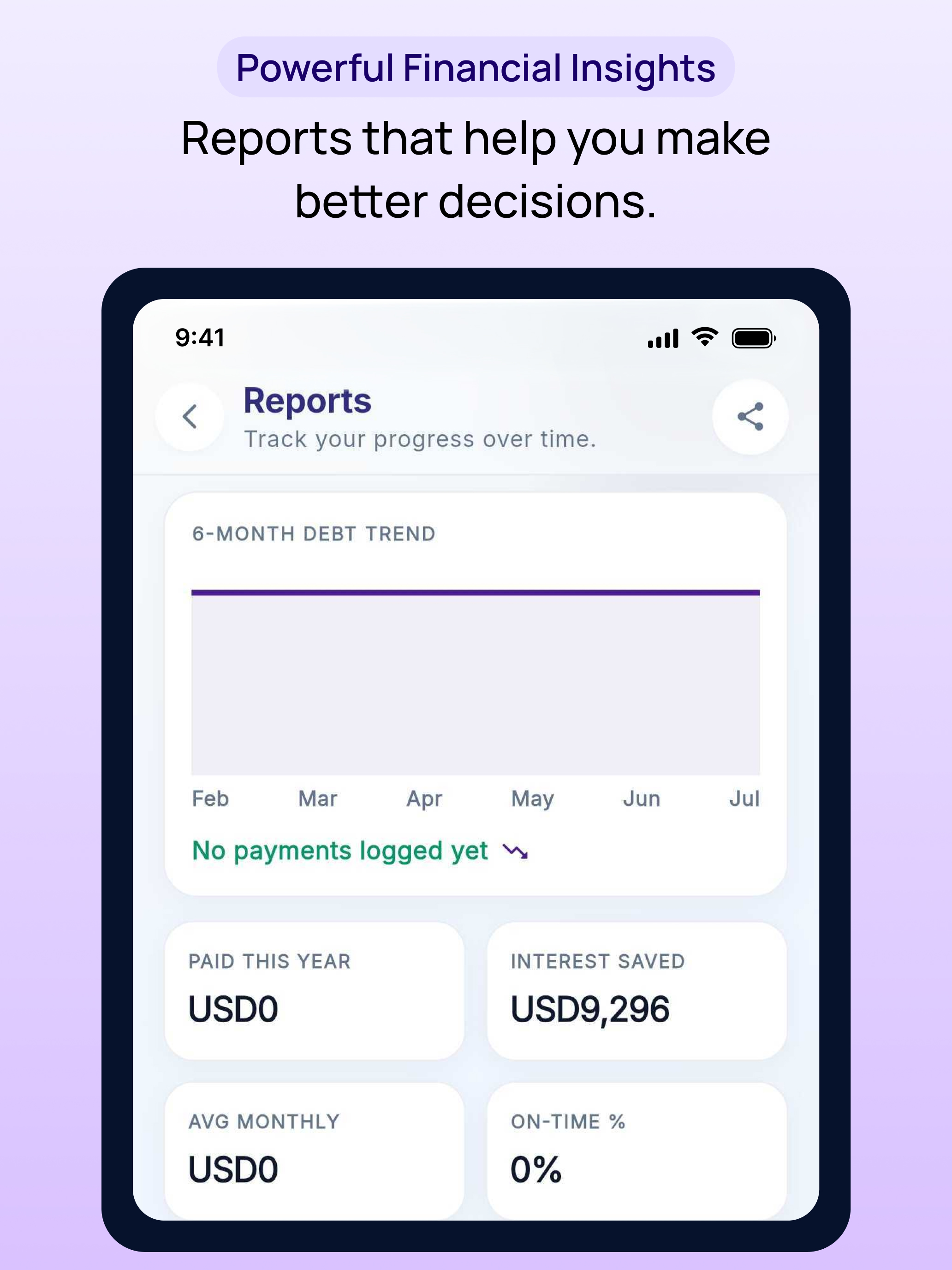 Debt Payoff Planner- Debt Free screenshot 13
