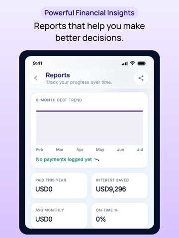 Debt Payoff Planner- Debt Free iPad screenshot
