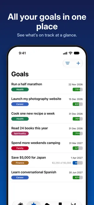 Lifetick - SMART Goal Setting screenshot 2
