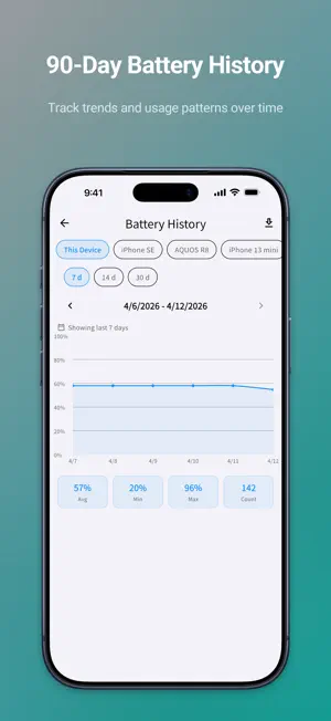 BatterySync screenshot 3