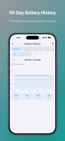 BatterySync Screenshot 3 of 4