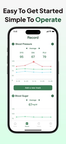 Blood Pressure Daily Health iPhone screenshot