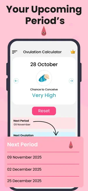 Ovulation: Period Calculator screenshot 2
