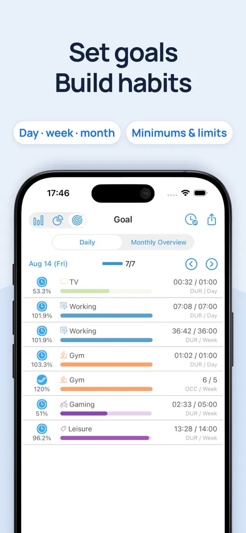 Capture d’écran de ATracker PRO 3