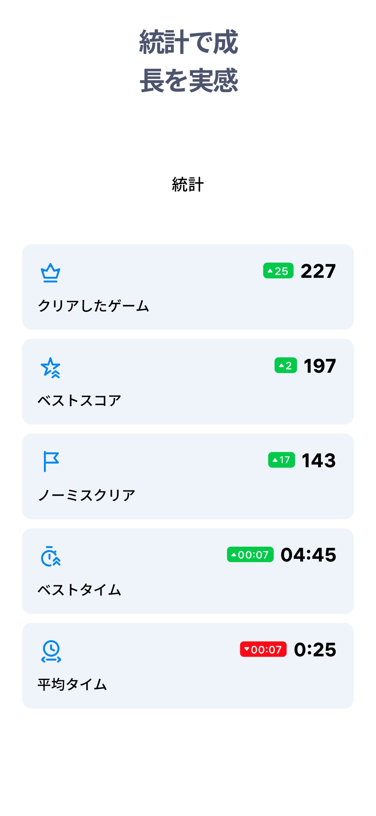 統計で成長を実感
