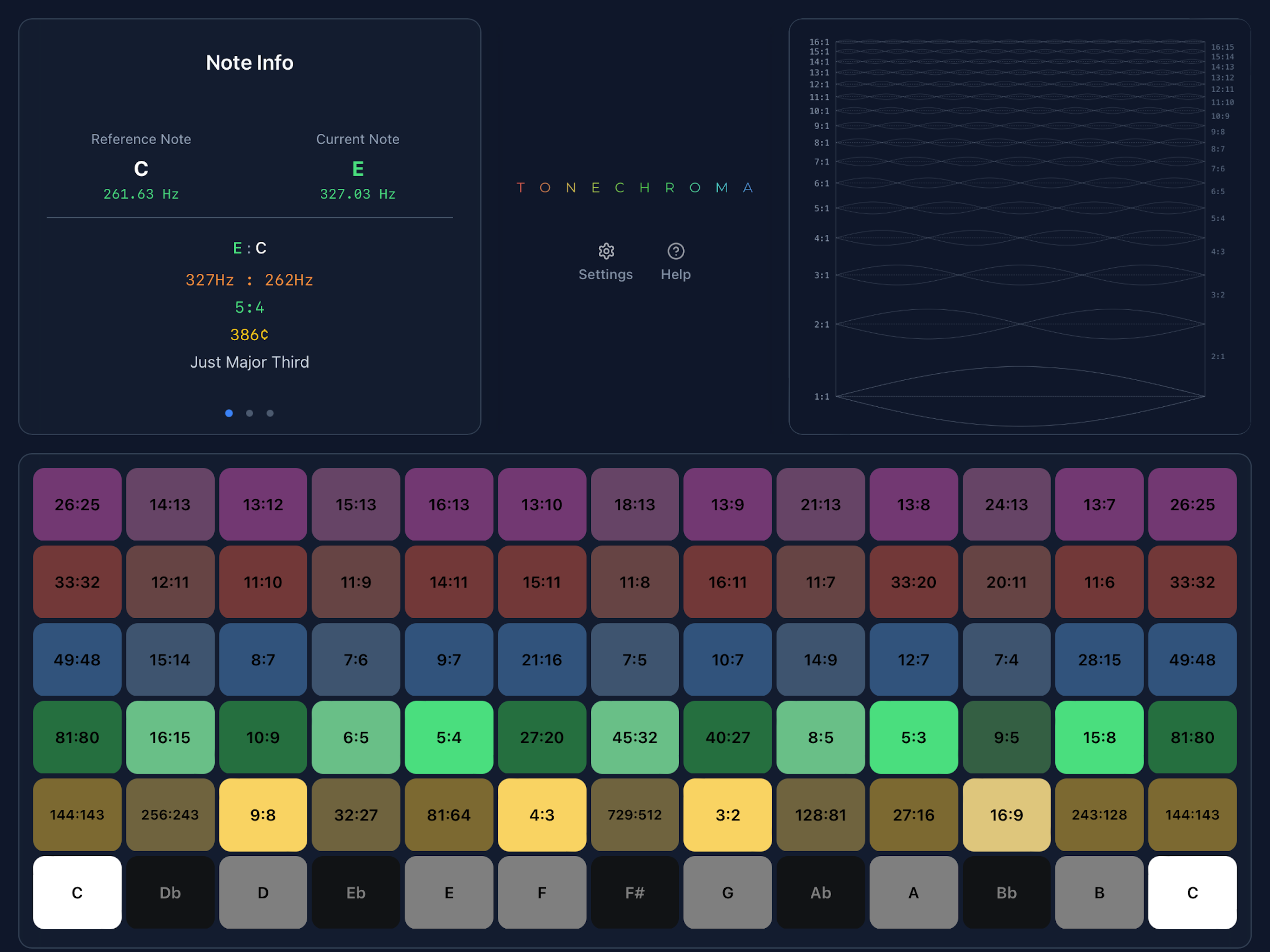 Tone Chroma screenshot 12