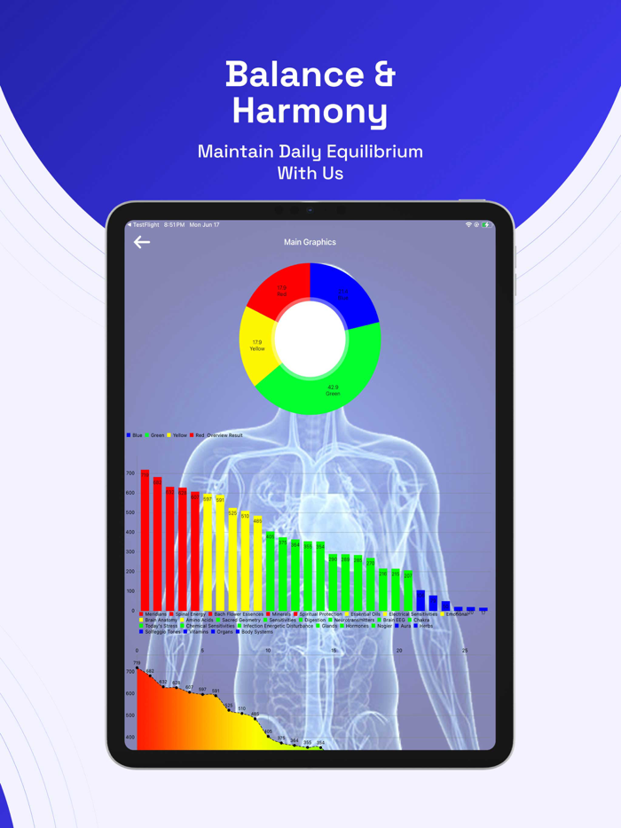 Genius Insight Biofeedback