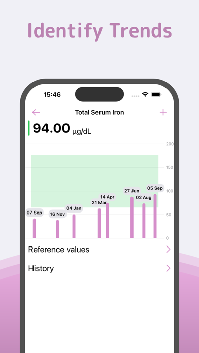 Laboratory Test Analyzer Screenshot