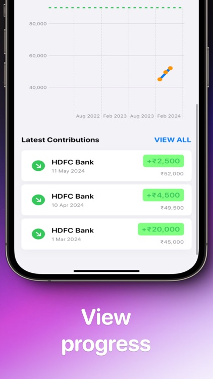 Goaley - Finance Goals Tracker