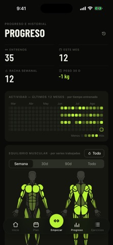 Smart Gym MAX iPhone screenshot