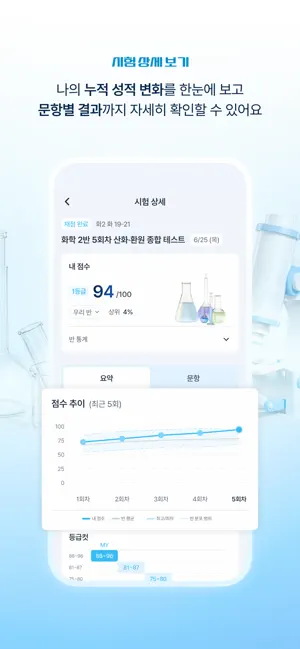 백신화학 iPhone screenshot 5
