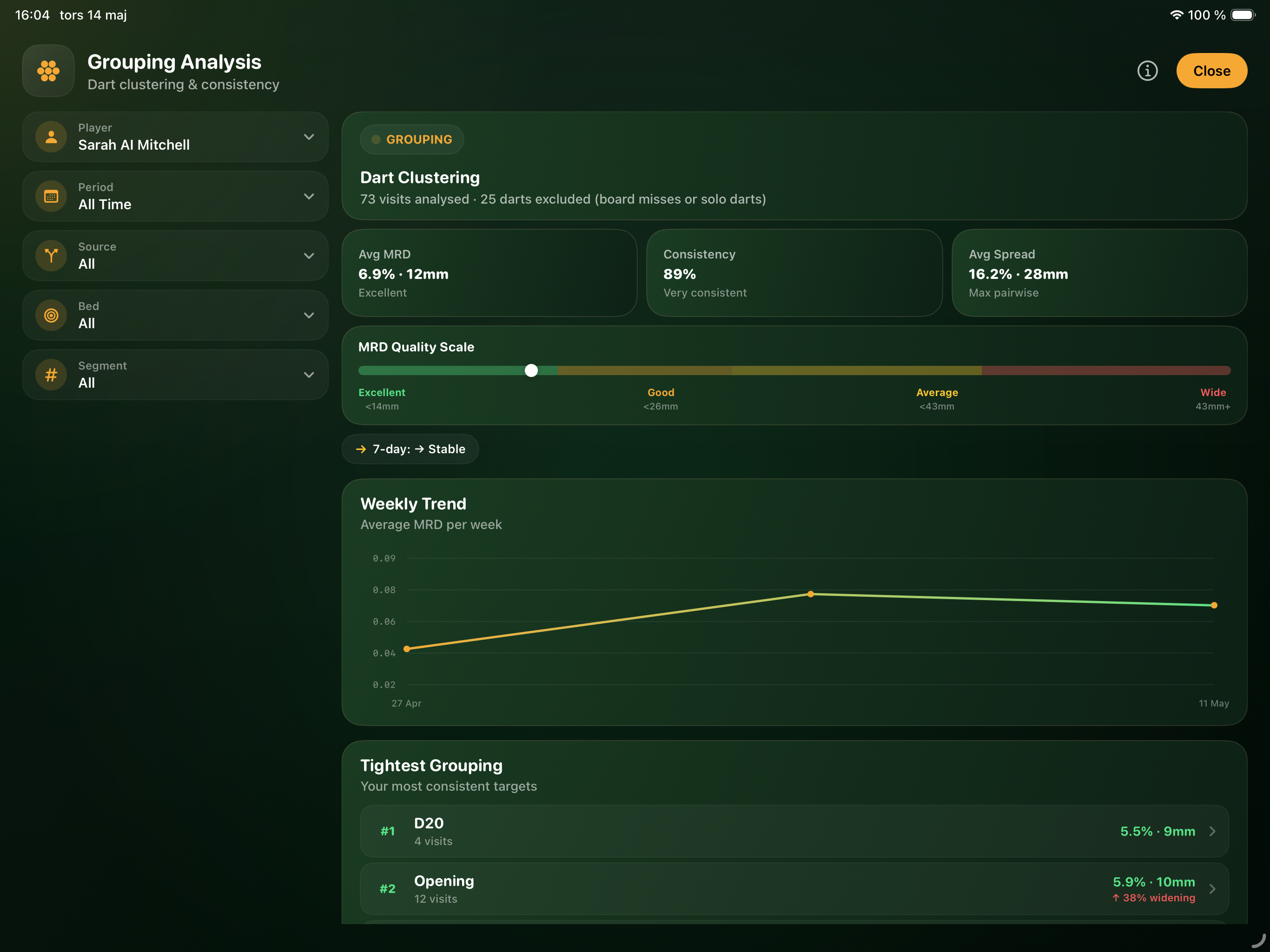Oche Tracker screenshot 14