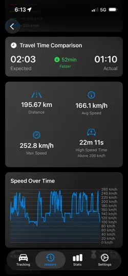 Screenshot von Speed-Tracker auf dem iPhone 3