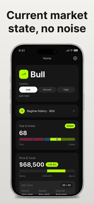 Regime: Crypto Bull Bear Index screenshot 1