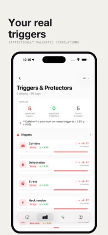 Ymig Screenshot 3 of 5