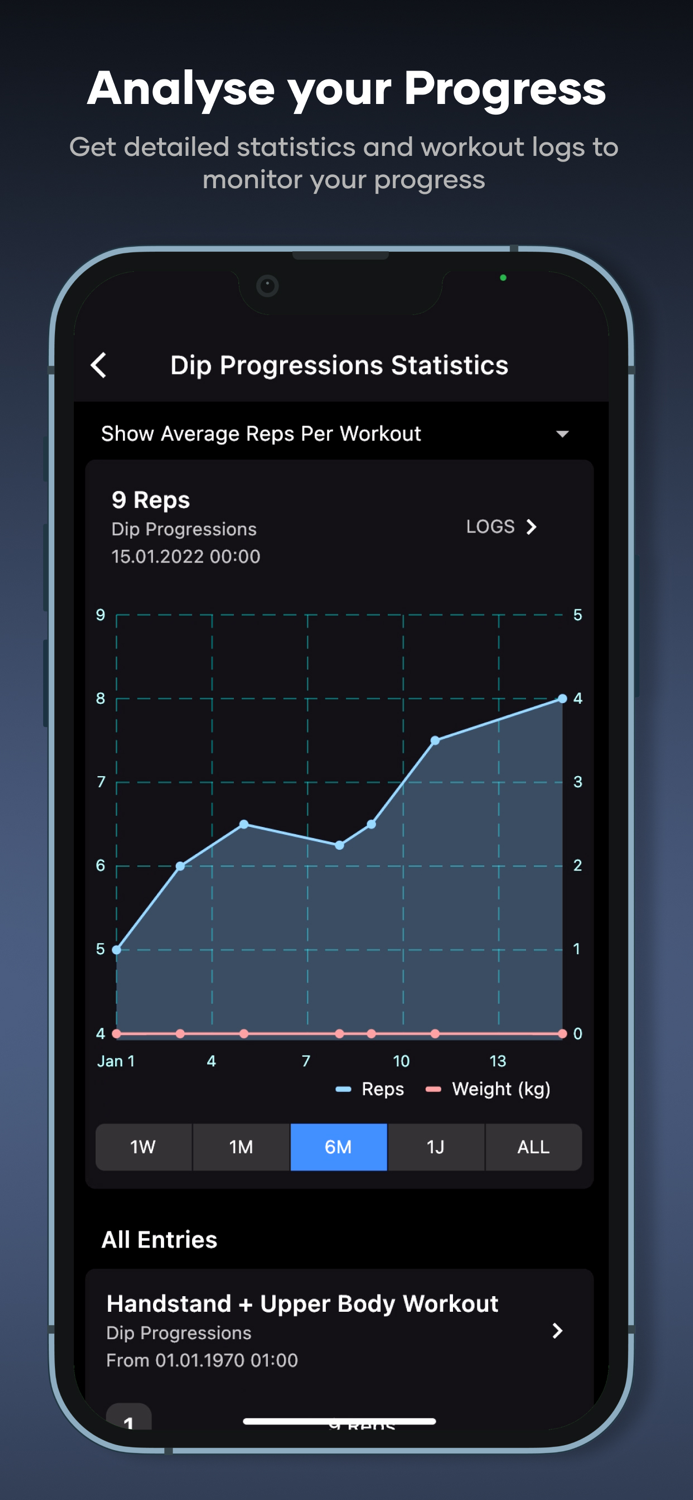 SimpleFit Gym Workout Program