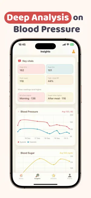 MeowCare: Heart Rate Tracker screenshot 3
