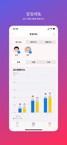 养娃日志-喂奶记录、睡觉记录、生长发育记录、成长日记 screenshot
