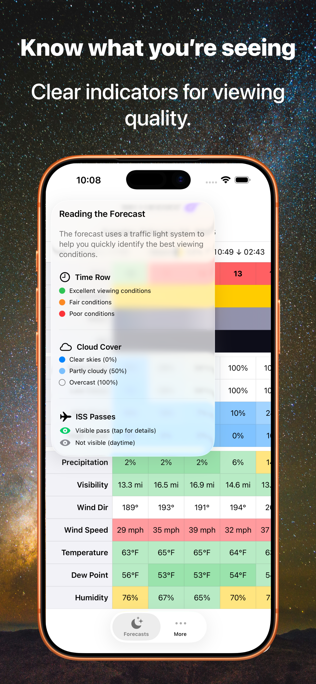 Starglow: Stargazing Forecast