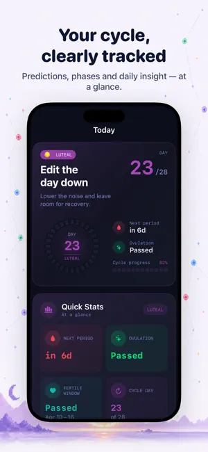 NerdCycle: Period Tracker screenshot 1